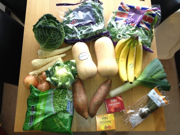 Is Healthy Food More Expensive 