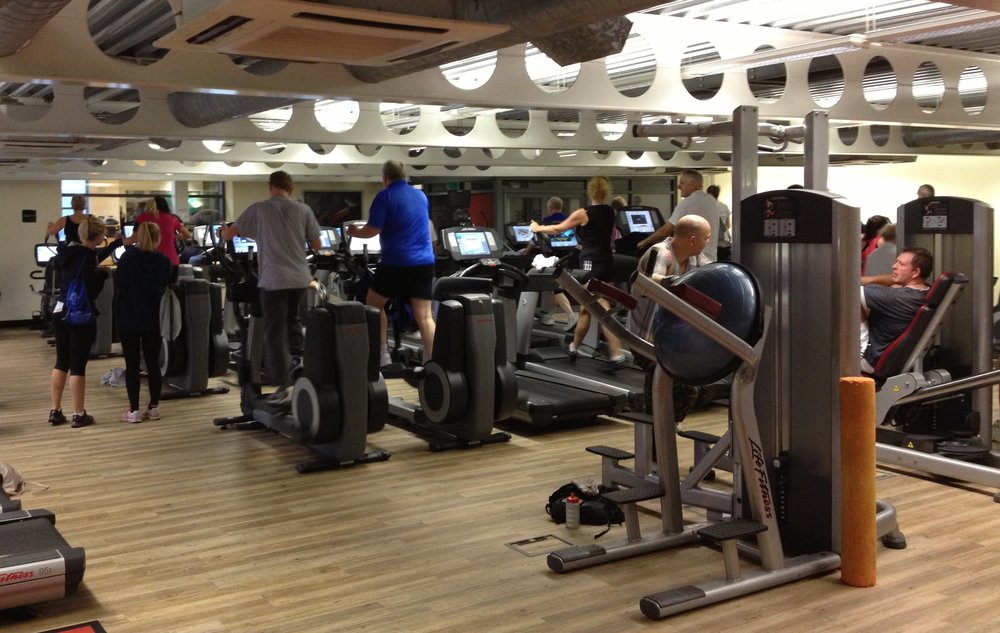 pick the right gym
