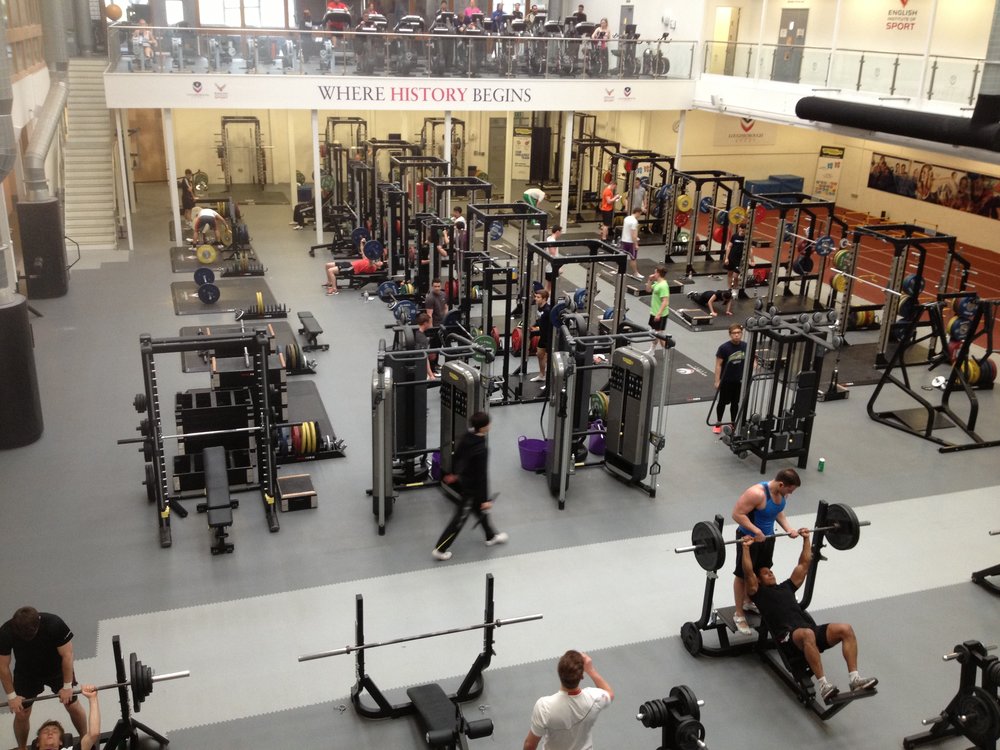 pick the right gym