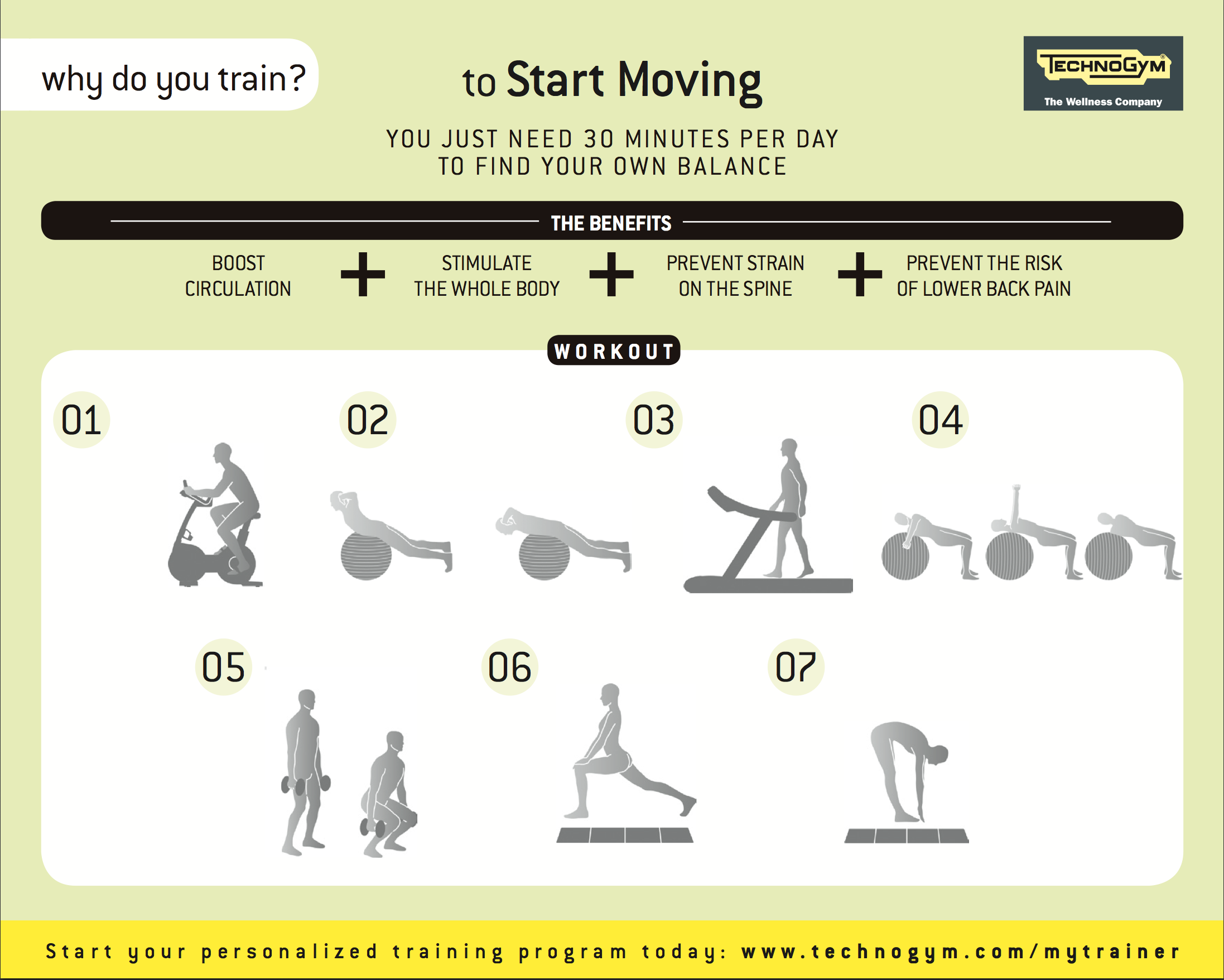 Technogym Workout