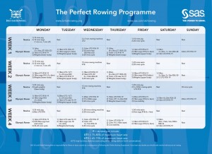 perfect rowing programme