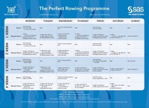 perfect rowing programme